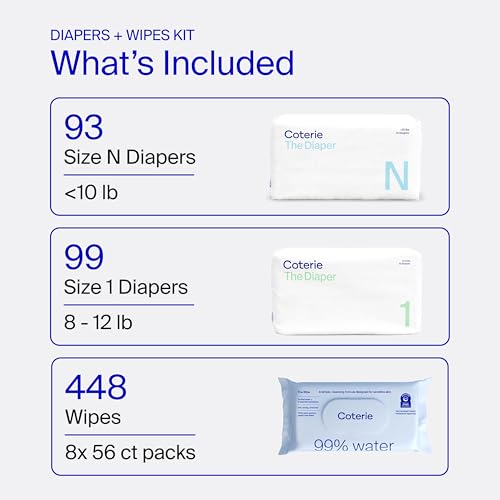 Coterie Baby Wipes + Diapers Kit, Size 1 (99 Count) & Size Newborn Diapers (93 Count), 8 Pack (448) Baby Wipes with 99% Water, Plant Based Materials, Hypoallergenic for Sensitive Skin - Thumbnail 3
