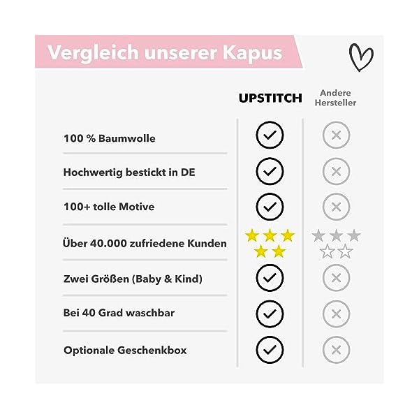 Kapuzenhandtuch für Baby (75x75cm) und Kinder (100x100cm) mit Namen personalisiert für Jungen und Mädchen aus 100% Baumwolle - Babyhandtuch und Kinderhandtuch – Bild 9