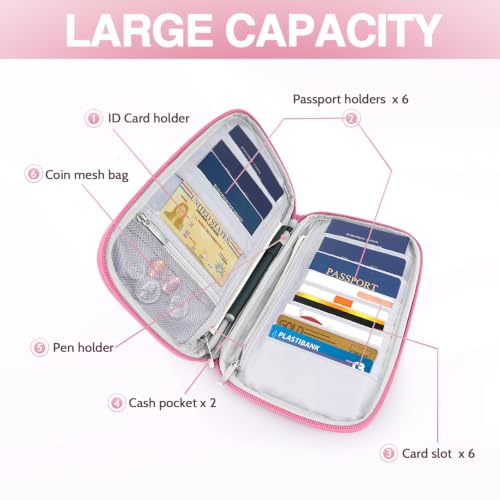 Image of Passport Holder Family, Women Rfid Blocking Passport Wallet, Travel Essentials Premium Wallets, Waterproof Passport Holders Bag for Men Traveling, Travel Document Organizer Credit Cards Case