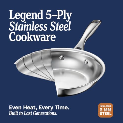 Image of LEGEND COOKWARE 3-Piece (8 inch,10 inch, & 12 inch) Stainless Frying Pan Set | 5 Ply Stainless Steel Clad | Induction Compatible, Oven Safe 800F - Non-Toxic, No Coatings - Even Heating, Won't Warp