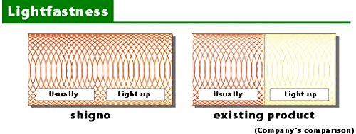 Signo Capped Gel Ink Pen Um-100 Extra Fine Point 0.8Mm, Gold Ink, 5-Pack, Sticky Notes Value Set #TOP3