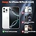 SUPFINE Magnetic for iPhone 16 Pro Case (Compatible with MagSafe) (Military Grade Drop Protection) Slim Translucent Matte Shockproof with Anti-Fingerprint Phone Case, Blue Green