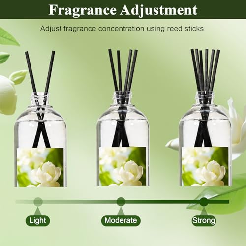 STRN Reed Diffuser Refill, Jasmine Scent Diffuser 500ml | 16.9 oz with 6 Reed Sticks, Room Fresheners for Home, Long-Lasting Summer Fragrance for Living Room, Bedroom, Office, Home Décor — view 4