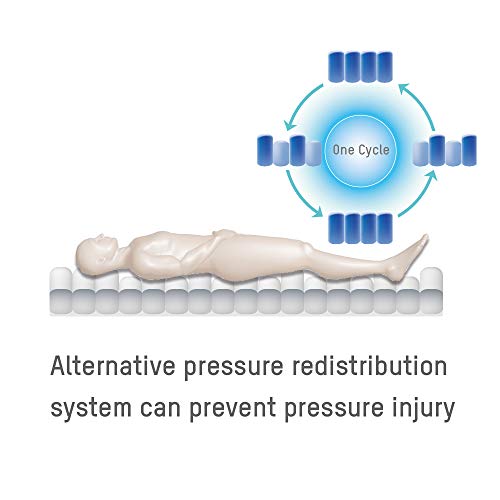 Apex Medical Domus 3 - 5" Low Air Loss Alternating Overlay Pressure Mattress- Pressure Ulcers Prevention - Variable Pressure Pump System- Fits Hospital Beds - Thumbnail 3