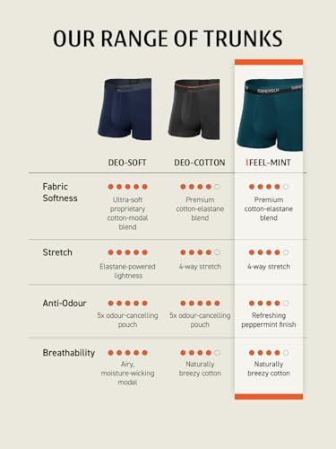 Image of DAMENSCH Men Solid Anti-Odour Peppermint Finish, Ultra Soft with Premium Shine EPP Classic Trunks