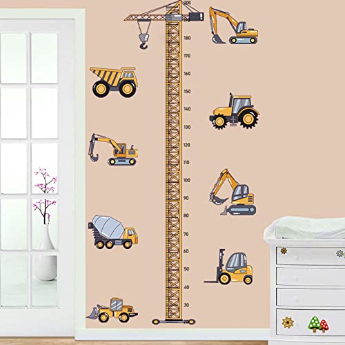 Vinilo Decorativo Medidor Gráfico Construcción Infantil miniatura 3