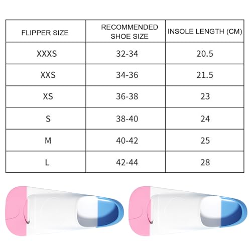 Aletas de natación | Ligeras y poderosas Aletas Cortas | Altas de natación de Silicona | Portátil | Material de Silicona | Color Rosa | para el Ejercicio de la Piscina de apneo - imagen 3