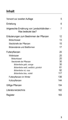 Landschildkröten-Futterpflanzen