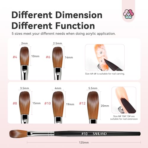 Saviland SA0188-NEW 5Pcs Acrylic Nail Brush Set - Size 4/6/8/10/12 Acrylic Nail Brushes thumb #4