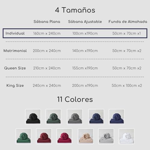 Listado de Juego de Sabanas Individuales que puedes comprar esta semana. 27 Imagen adicional