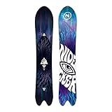 Nidecker