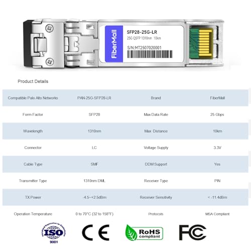 Image of 25G SFP28 SFP+ LR Optical Transceiver Module Compatible with Palo Alto Networks PAN-25G-SFP28-LR 10 / 25GBASE-LR SFP28 1310nm 10km DOM LC SMF