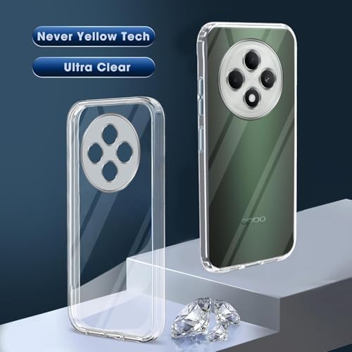 Image of Jkobi Back Cover for Oppo Reno 12F 5G (Silicone Clear Shockproof Case with Camera Protection | Soft and Flexible | Transparent)