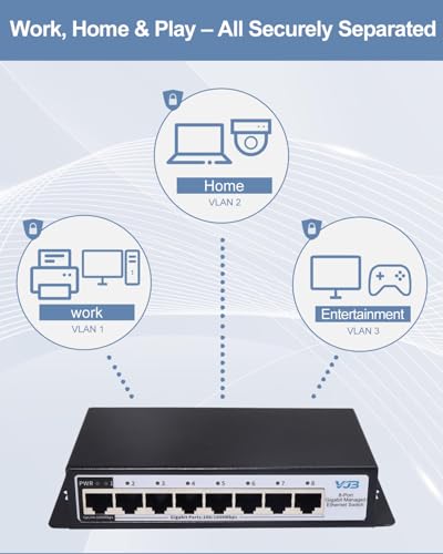Image of 8 Port Gigabit Managed Ethernet Switch 1000Mbps | Metal Housing, Plug & Play, Desktop /Wall Mount, Home Network Hub, Office Ethernet Splitter for NAS, PC