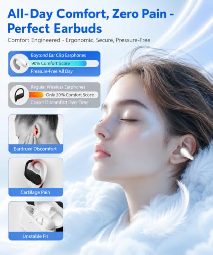 Image of Boytond Ultra Open Ear Earbuds - Comfortable Clip-On Bone Conduction Earbuds, Over-The-Ear Open Headphones with Waterproof Build for Running, Gym Workouts, and Outdoor Sports, White