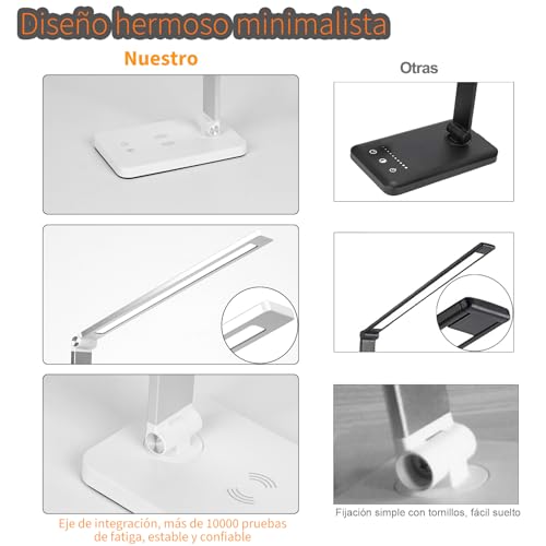 Catálogo de Lampara de escritorio para comprar hoy. 29 Imagen adicional