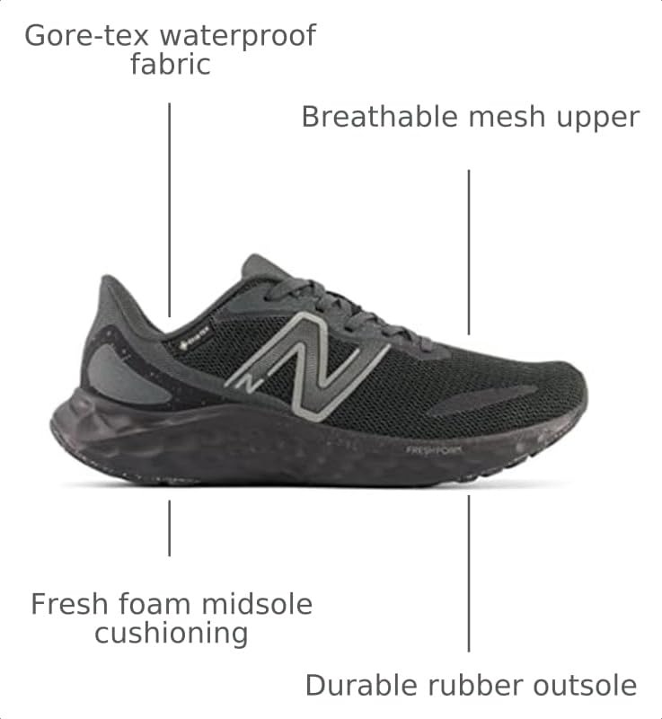 Image of New Balance Fresh Foam Arishi v4 Women's Running