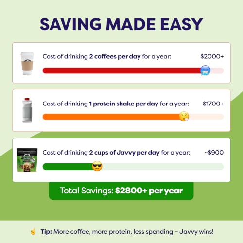 Image of Javvy Protein Coffee for Cold Brew & Iced Coffee, Dubai Chocolate | 10g Whey Protein, 100% Natural Cold Brew, Zero Artificial Flavors & Sweeteners, 80mg Caffeine, No Added Sugar