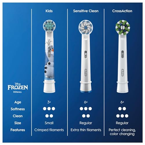 Oral-B Ersatzbürsten für Zahnbürste Kids Frozen 4er Pack – Bild 6