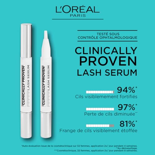 Clinically Proven Lash Serum 'Oréal Sérum et booster 1 - vue 6