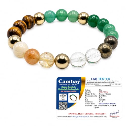 Image of Dhan Yog Bracelet |Attracts Wealth & Prosperity | Manifest Wealth with Citrine, Jade, Tiger Eye, Clear Quartz & Pyrite Stone | Bracelet for Man & Woman | Gift for Man & Woman