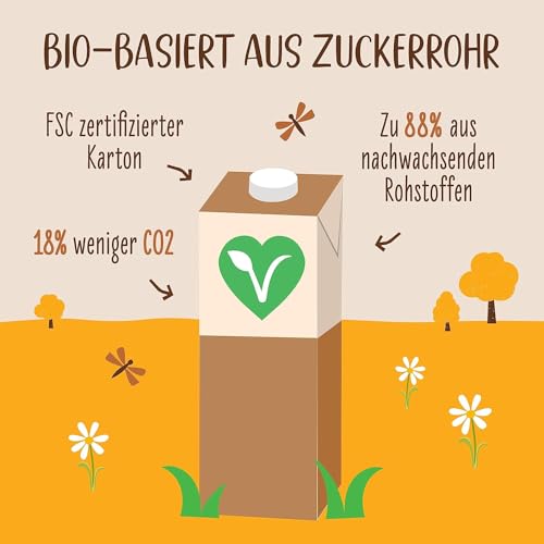 Allos Bio Sojadrink Barista | Milchalternative aus Soja | schäumbar | perfekt für Kaffee | laktosefrei | 1 Liter (6 Stück)
