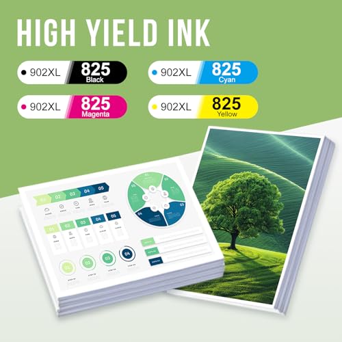 Starink 902 902XL Ink Cartridges Replacement for HP 902 Ink Cartridges Combo Pack Compatible with Officejet Pro 6978 6968 6974 6975 6960 Officejet 6951 6954 6956 6958 Printers, 4 Pack, BKCMY — view 3