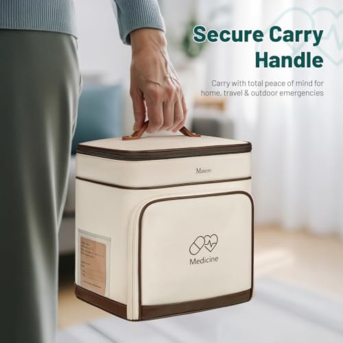 Image of Mancro Medicine Organizer Bag, Large 2-Layer Medicine Storage Box | 3 Separate Cases, Pill Bottle Organizer Included, Small Medicine Bag Included, Insulated Insulin Pouch, For Family & Travel