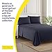1500 Supreme Collection King Sheet Sets Navy Blue - Luxury Hotel Bed Sheets and Pillowcase Set for King Mattress - Extra Soft, Elastic Corner Straps, Deep Pocket Sheets, King Navy Blue
