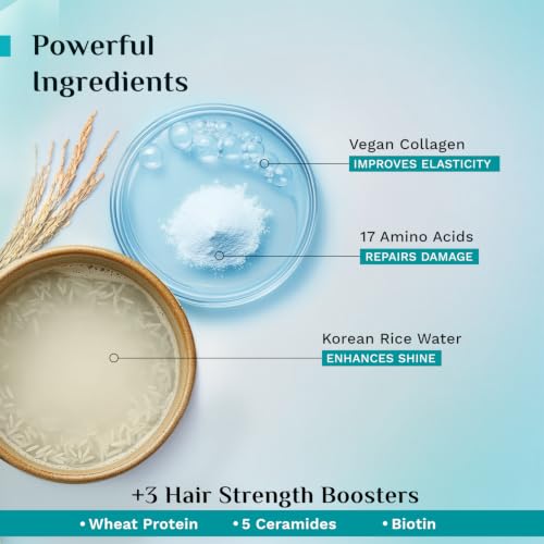 Pilgrim Unscented Korean Rice Water & Collagen Hair Mask - 200ml - Image 7