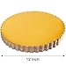 CHERRY 25-Pack 12 inch Sturdy Round Cake Boards, Gold Cardboard Cake Circles plate Scalloped Base,Pack of 25