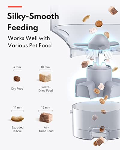 Homerunpet-Smart-Automatic-Cat-Feeder-WiFi-Bluetooth-Custom-Timed-Feeding-30-Day-Freshness-for-Dry-Food-1-20-Portions-per-Meal-Porcelain-Bowl