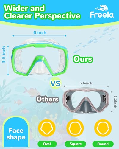 Kids Dry Snorkel Set Scuba Diving Mask with Nose Cover 180° Clear Anti-Fog - image 5