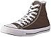 Converse Chuck Taylor All Star Canvas High Top Sneaker