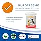 NutriLabs Canidex Gelenktabletten für Hunde 250 Stk. - mit MSM, Hyaluronsäure, Glucosamin, uvm. - Gesundheitsprodukte für Hunde - Nahrungsergänzungsmittel Hund - Teufelskralle-Hund
