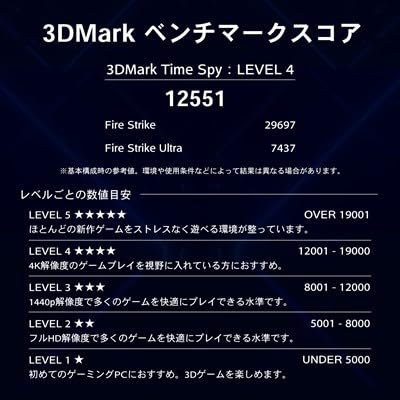 m*a様 GALLERIA RM5R-R46 Amazon.co.jp: ガレリア ゲーミングPC GALLERIA RM5R-R46 RTX 4060