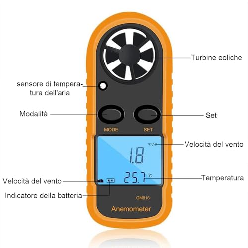Bestgle Tragbarer Anemometer für den Außenbereich, digital, Windgeschwindigkeit, mit max. Anemometer mit Thermometer mit Hintergrundbeleuchtung für Windsurfen, Segeln, Angeln, Aufnahmen