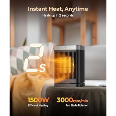 Abolee Space Heaters with Motion Sensor,Portable Heaters for Indoor Use,Electric Small Heaters for Large Room Bedroom Office Garage Desk,1500W Ceramic Heating with Remote,Oscillating,Timer,Thermosta