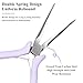 Supper Long Acrylic UV Gel Tips Sculpture Tweezers Clip, C Curve Nail Art Tools Nail Pincher Nipper, Stainless Steel Nail Shaping Tweezers for Manicure with Cuticle Pusher and Sticks (YGJ-008-Purple)