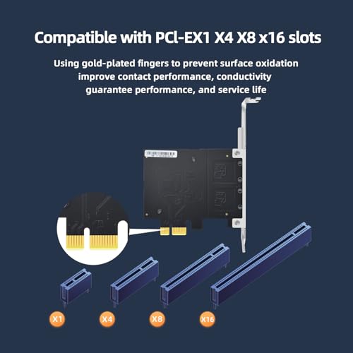 Tarjeta de Red Ethernet Dual Puerto RJ45 de 2,5 Gb, con chips RTL8125BG + ASM1806, compatible con ESXi, enrutamiento suave y arranque PXE, interfaz PCIe x1 miniatura 5