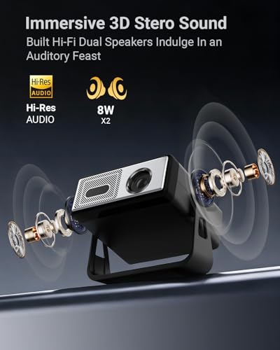 Image of 【Native 1080P】Smart Mini Projector with WiFi and Bluetooth, 500ANSI, 8W Speakers,AI Auto Focus & Keystone,Home Movie Portable Outdoor