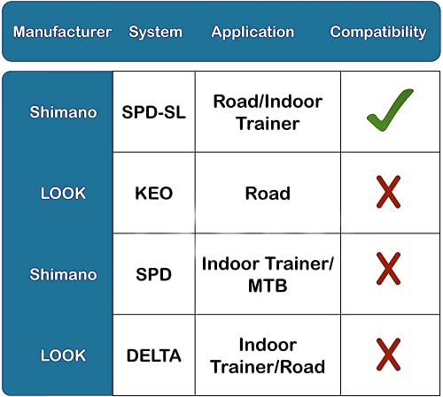 Image of Thinvik Road Bike Cleats 6 Degree Float Self-Locking Cycling Pedals Cleat for Shimano SH-11 SPD-SL System Shoes