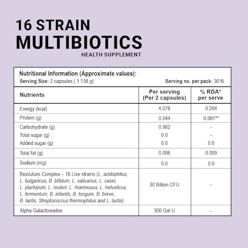 Image of NutriZing Bio Cultures Complex Probiotics for Gut Health - High Strength 30 Billion CFU with 16 Bacterial Cultures - Vegan Gut Health Supplements - Probiotics for Men & Women - 180 Capsules