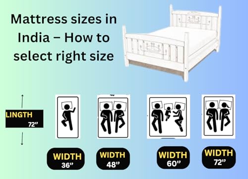 NEXTGO Mattress Single Bed Size 3 x 6 Feet | Soft White Cotton Fibre Tri Fold Floor Mattress | Guest, Travel, Bachelors, PG, Hostel, Use Tufted Ruyi gaddi | White-Blue Checks | SGM