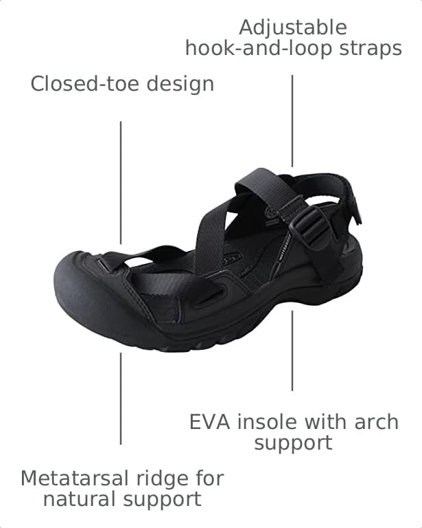 Image of KEEN Zerraport II