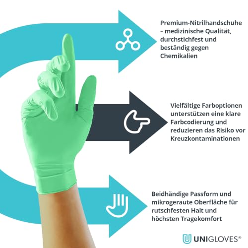 UNIGLOVES Mint Pearl Nitril-Untersuchungshandschuhe – Ansicht 2