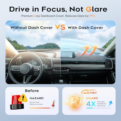 Cartist Gray Dash Cover for 2023-2026 Mazda CX-50 Dashboard Cover Accessories Premium Anti-Glare CX-50 Dash Mat Non-Slip Airbag Safe Sun Shade Interior Protector by CARTIST - Used condition - Image 4