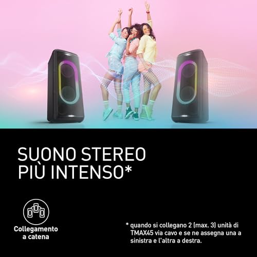 Panasonic SC-TMAX45E Altoparlante da festa Nero 1000 W - 9