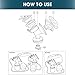 Breast Pump Parts Compatible with Philips Avent Comfort Breastpump SCF332/334, Double-Side; Incl. Flange, Valve, Tube, Massage Pad, Suction Membrane,Bottle,Cap ; Not Original Avent Pump Parts.