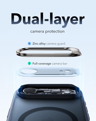 Image of ESR for iPhone Air Case with Stash Stand, Camera Control Cover Compatible with MagSafe, Military-Grade Drop Protection Magnetic Phone Case for iPhone 17 Air, Scratch-Resistant Back Cover,Frosted Blue